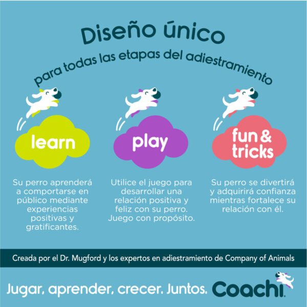 Coachi TUGGI BALL Παιχνίδι Μπλε - Image 7